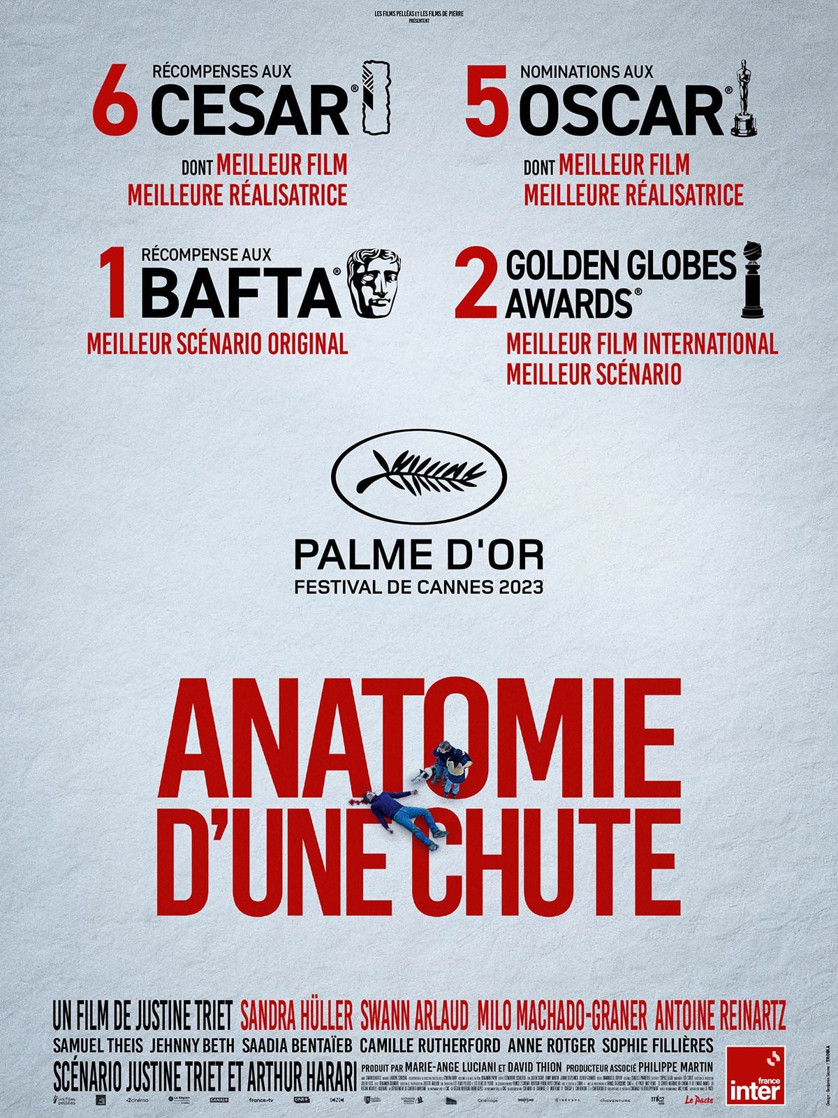 Acteurs et actrices au casting et à la distribution mais aussi les récompenses de Anatomie d'une chute de Justine Triet à voir sur France 2