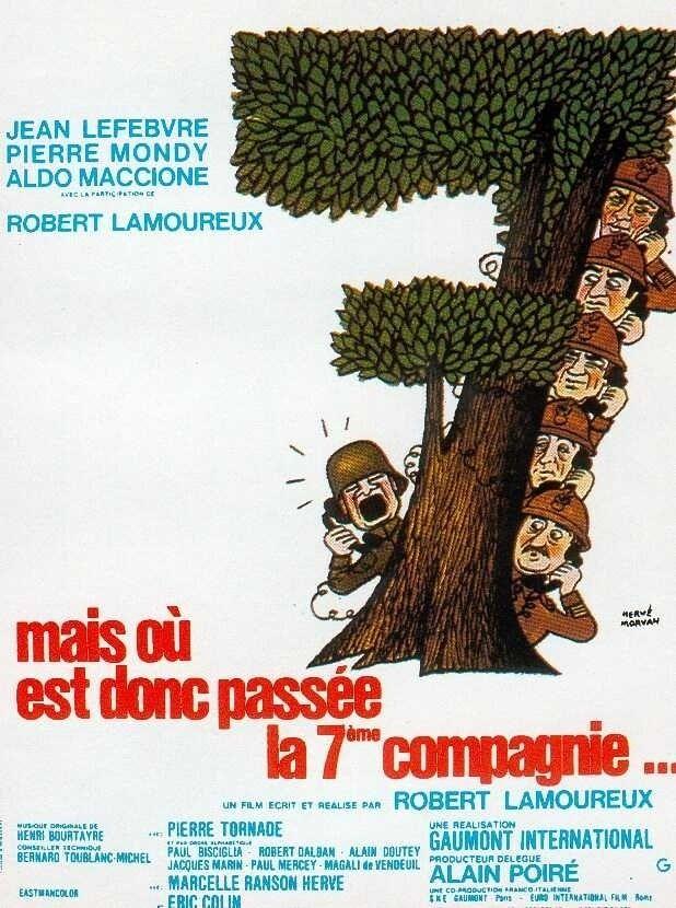 Distribution de On a retrouvé la 7ème compagnie : acteurs et personnages du film culte