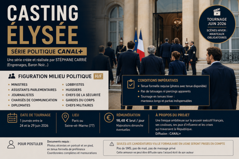 Casting figurants pour faire de la figuration dans la série Élysée sur Canal+ plus