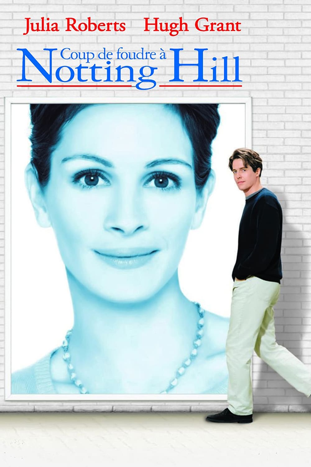 Acteurs au casting et à la distribution de Coup de foudre à Notting Hill