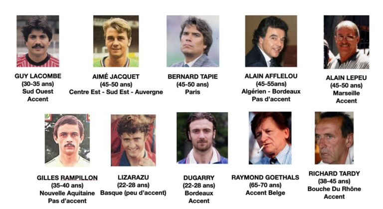 Casting film sur un club de football : portraits des personnalités recherchées à Marseille
